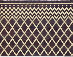 Photo Textures of Buildings